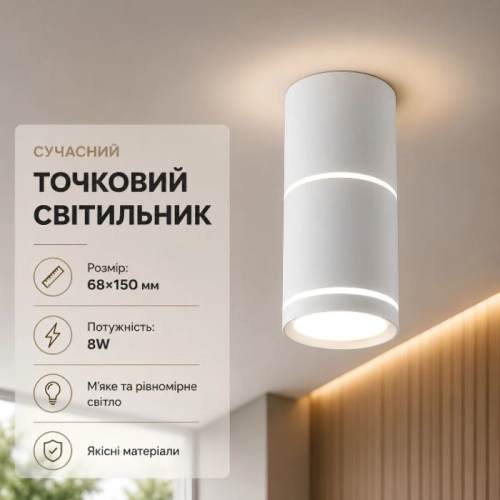 Точковий світильник Sirius RT477 WT білий